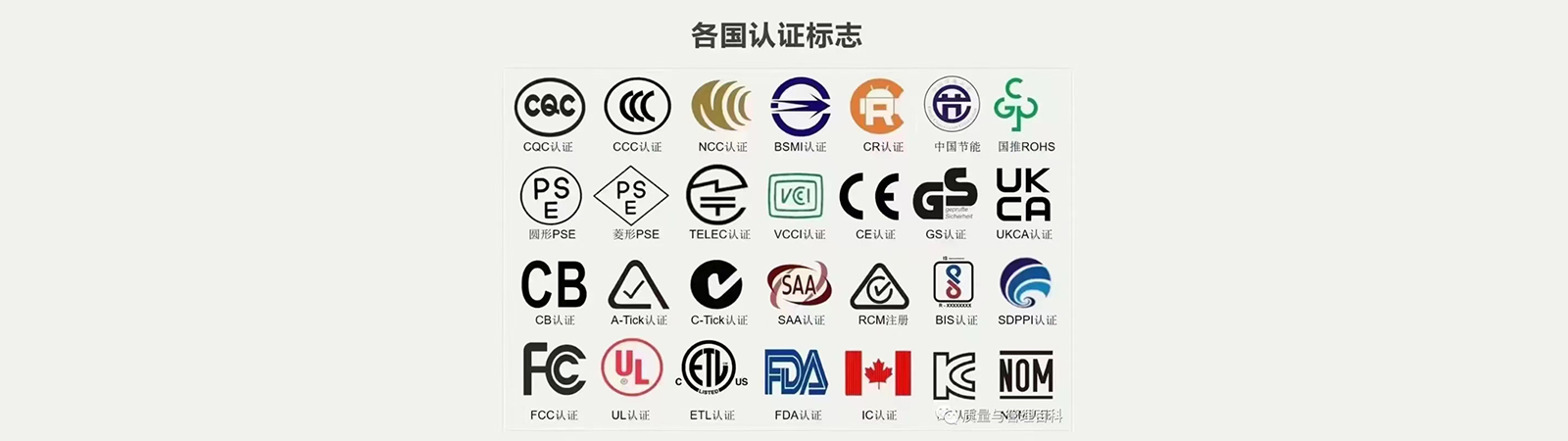 CCC、CQC、CB、FCC、UL、KC